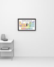 Pianist The Periodic Table Of Jazz 17x11 Poster poster-landscape-17x11-lifestyle-04