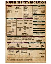 Pharmacist Different body reception 11x17 Poster front
