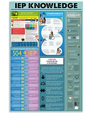 Teacher IEP Knowledge 11x17 Poster front