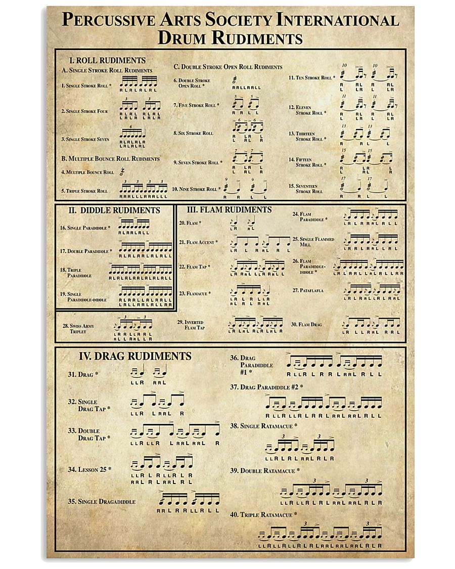 Drummer Percussive Arts Society 11x17 Poster