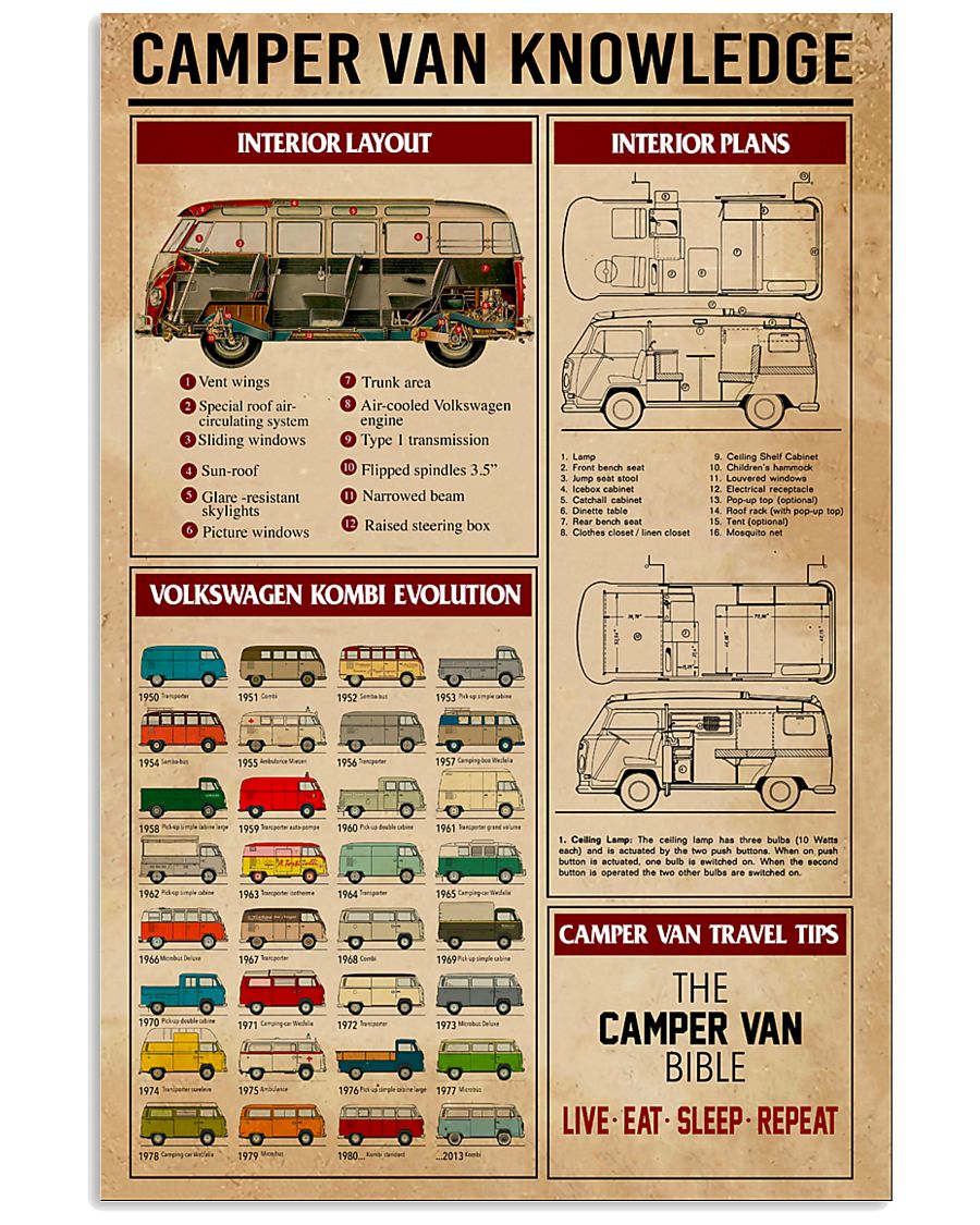 Camper Van Knowledge Camping 11x17 Poster