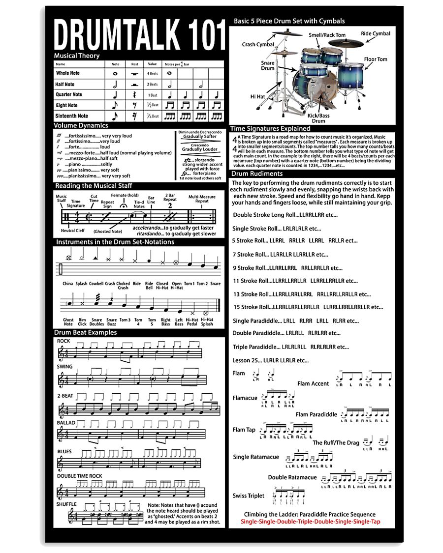 Drummer - Drumtalk 101 11x17 Poster