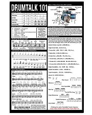 Drummer - Drumtalk 101 11x17 Poster front