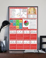 ECG Waveform Cardiologist 11x17 Poster lifestyle-poster-2