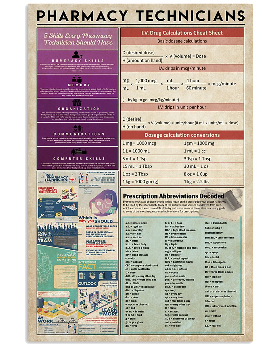 Pharmacy Technicians 11x17 Poster
