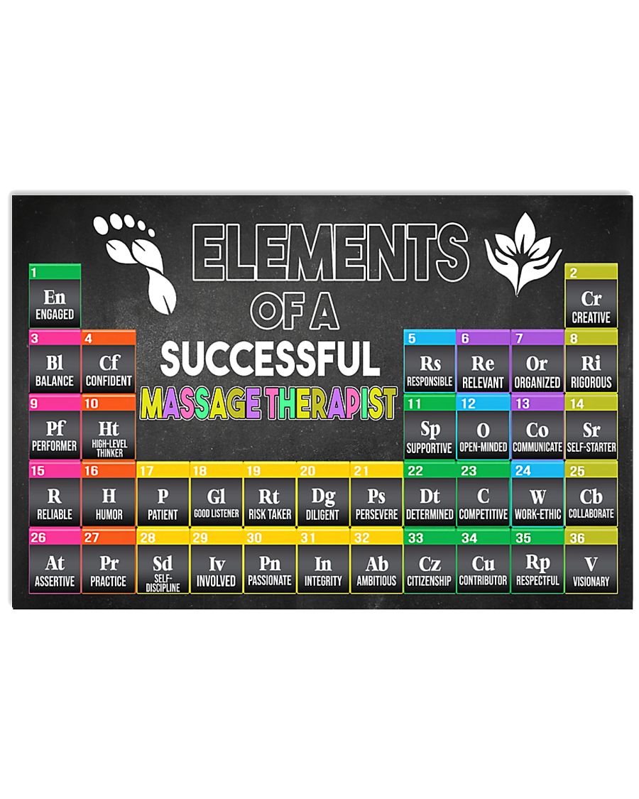 Elements Of A Successful Massage Therapist 24x16 Poster
