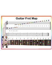 Guitar Fret Map 17x11 Poster front