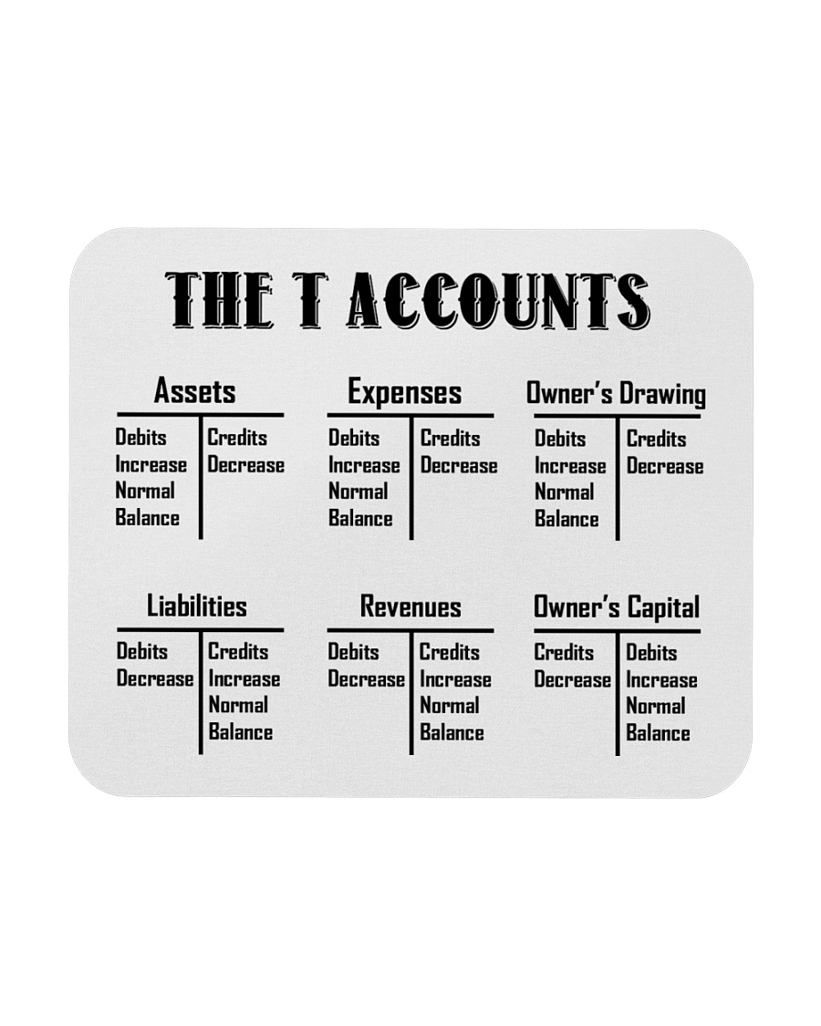 Accountant - The T Accounts Mousepad