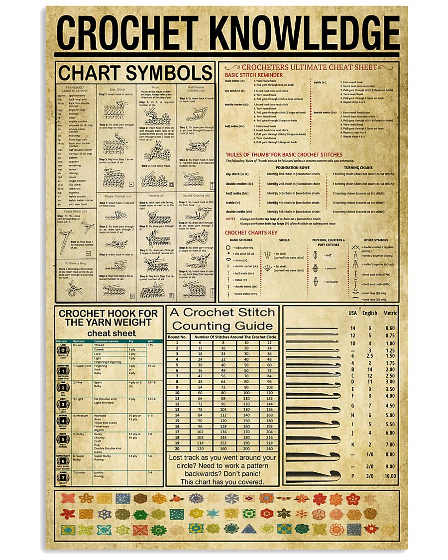 Crochet Knowledge 11x17 Poster