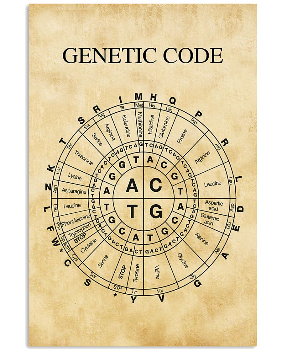 Science Genetic code 11x17 Poster
