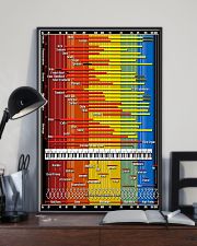 Synthesizer Sound Spectrum Instrument Chart Scarf 11x17 Poster lifestyle-poster-2