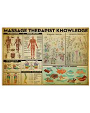 Massage Therapy Knowledge 17x11 Poster front