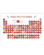 Chemist Periodic Table Of Elements 17x11 Poster front