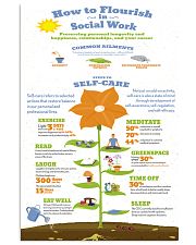 Social Worker Steps To Self-Care 11x17 Poster front