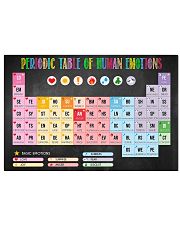 Teacher Periodic Table Of Human Emotions 17x11 Poster front