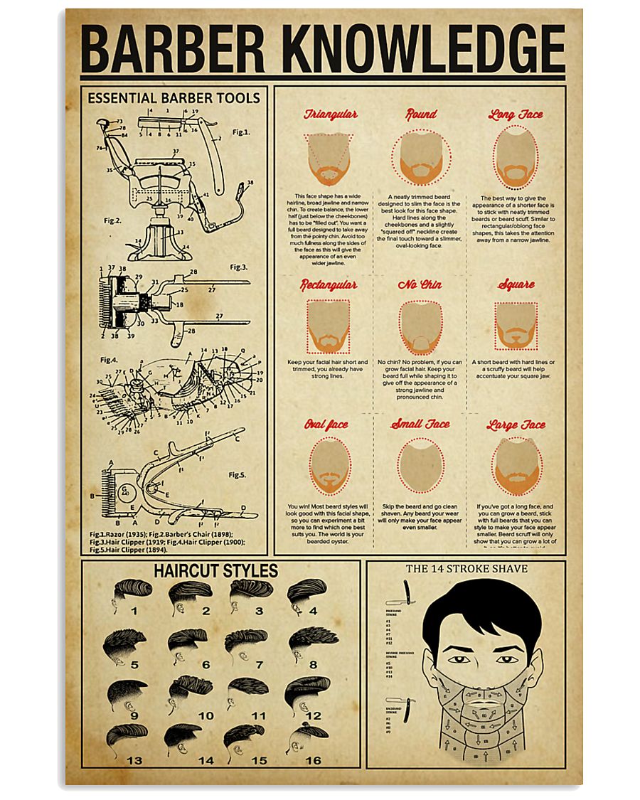 Hairdresser Barber Knowledge 11x17 Poster