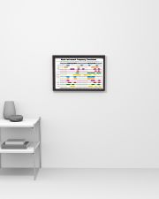 Bass Guitar Music Instrument Frequency Cheatsheet 17x11 Poster poster-landscape-17x11-lifestyle-04
