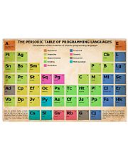 SLP The Periodic Table Of Programming Languages 17x11 Poster front