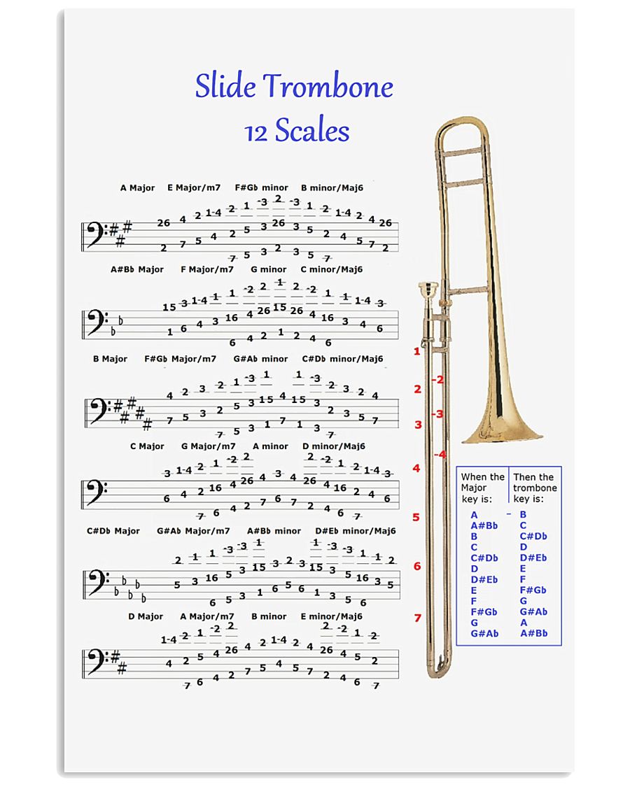 Trombonist slide trombone 12 scales poster 11x17 Poster