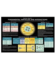 Scientist Gift 17x11 Poster front