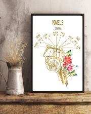 SLP Vowels Points Of Articulation 11x17 Poster lifestyle-poster-3