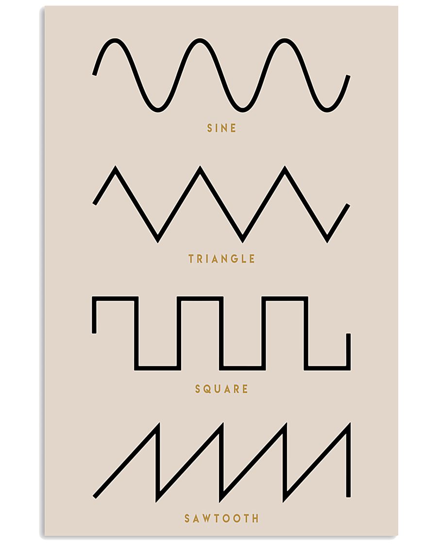 Synthesizer Waveforms 11x17 Poster