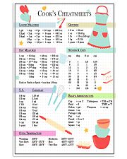 Baking Cook's Cheatsheets 11x17 Poster front