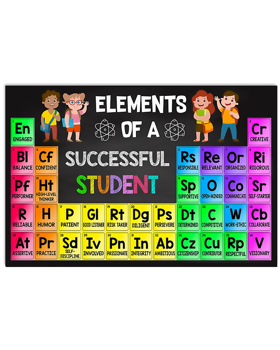 Teacher - Elements Of A Successful Student 17x11 Poster