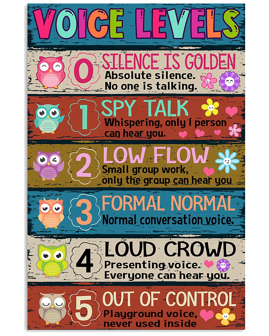 TEACHER - VOICE LEVELS POSTER 24x36 Poster