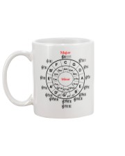 CIRCLE OF FIFTHS Mug back