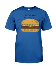 Sorry i only speak code Classic T-Shirt thumbnail