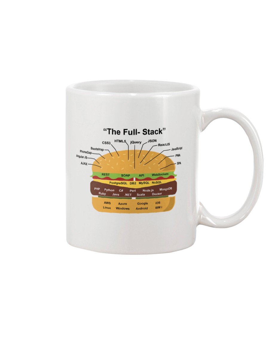 Sorry i only speak code Mug