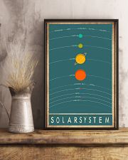 Solar system space 11x17 Poster lifestyle-poster-3