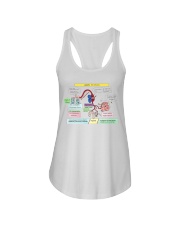 respiratory ARDS defi lqt pml Ladies Flowy Tank tile