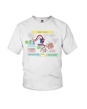 respiratory ARDS defi lqt pml Youth T-Shirt tile