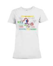 respiratory ARDS defi lqt pml Premium Fit Ladies Tee tile