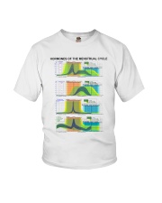 hormones-of-the-menstrual-cycle-menstruation-lqt-nna Youth T-Shirt tile