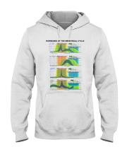 hormones-of-the-menstrual-cycle-menstruation-lqt-nna Hooded Sweatshirt tile