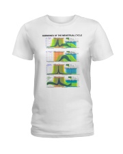 hormones-of-the-menstrual-cycle-menstruation-lqt-nna Ladies T-Shirt tile