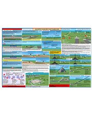 pilot Helicopter Visualized Flight Maneuve lqt pml.jpg 24x16 Poster front