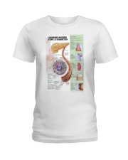type 2 diabet pt lqt pml Ladies T-Shirt tile