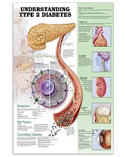 type 2 diabet pt lqt pml Vertical Poster tile