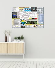 private-pilot-training-study-guide pt lqt lbs1 36x24 Poster poster-landscape-36x24-lifestyle-01