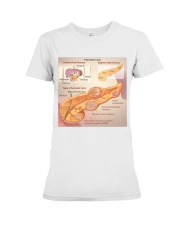 Pancreatic-Cysts-lqt-nna Premium Fit Ladies Tee tile