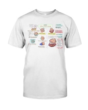 respiratory-damage-ARDS-lqt-nna Classic T-Shirt front