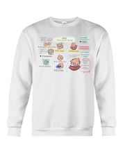 respiratory-damage-ARDS-lqt-nna Crewneck Sweatshirt tile