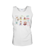 respiratory-damage-ARDS-lqt-nna Unisex Tank tile