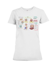 respiratory-damage-ARDS-lqt-nna Premium Fit Ladies Tee tile