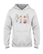 respiratory-damage-ARDS-lqt-nna Hooded Sweatshirt tile