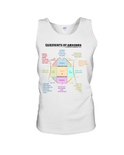anatomy-quadrants-of-the-abdomen-lqt-pml Unisex Tank tile